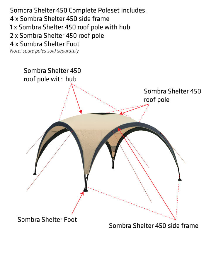 Sombra Shelter Foot